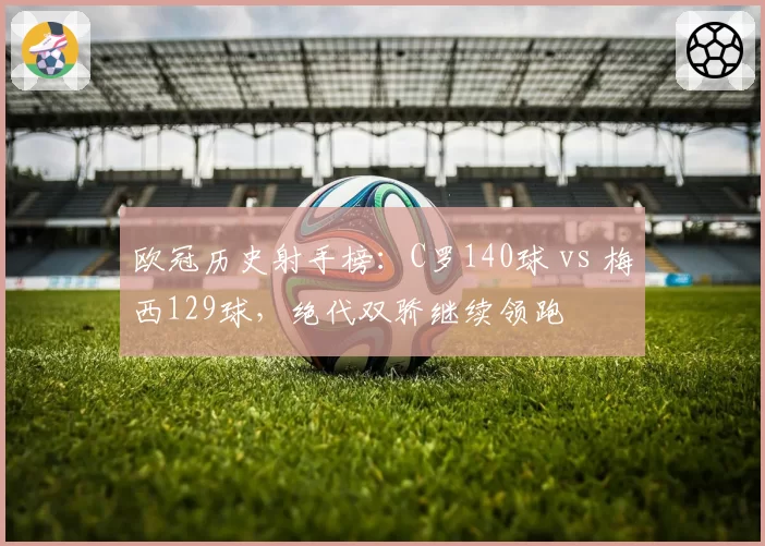 欧冠历史射手榜：C罗140球 vs 梅西129球，绝代双骄继续领跑