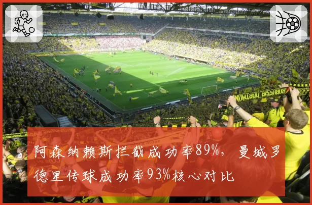 阿森纳赖斯拦截成功率89%，曼城罗德里传球成功率93%核心对比