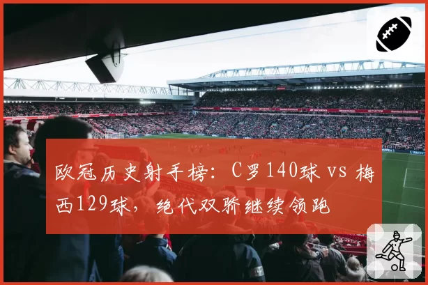 欧冠历史射手榜：C罗140球 vs 梅西129球，绝代双骄继续领跑